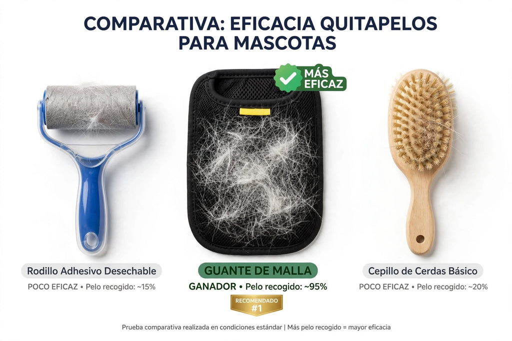 PACK de 2 Guantes Removedor Pelo